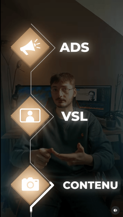 Vidéo Format Court